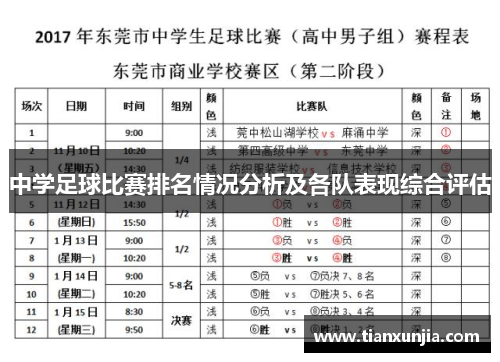 中学足球比赛排名情况分析及各队表现综合评估