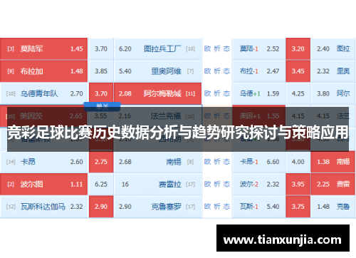 竞彩足球比赛历史数据分析与趋势研究探讨与策略应用